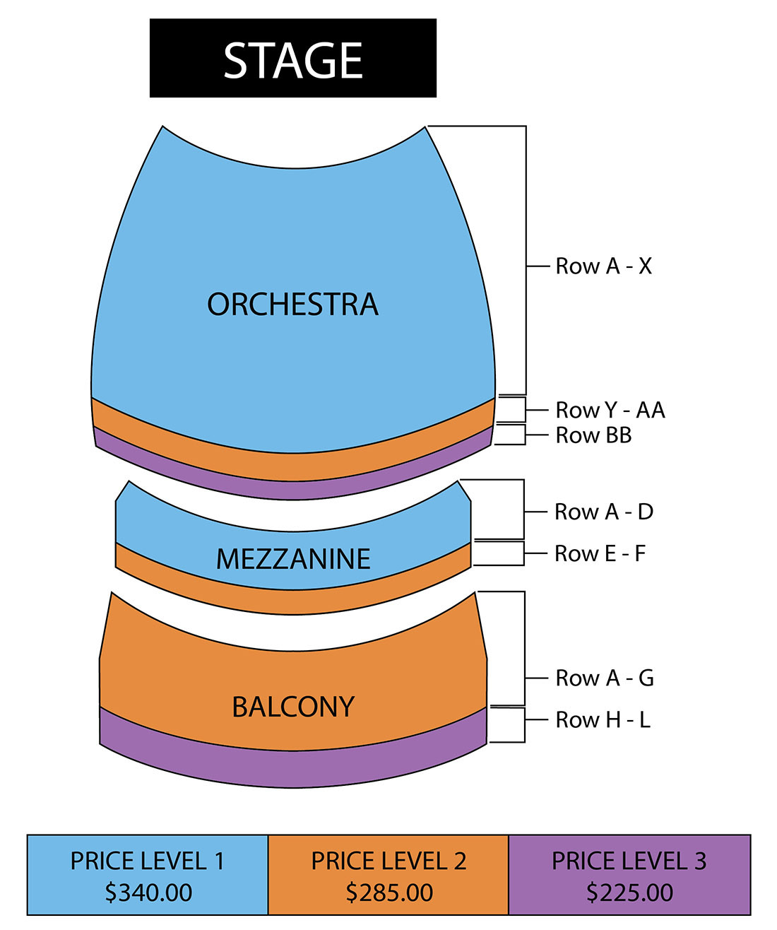 pricing chart ccpac